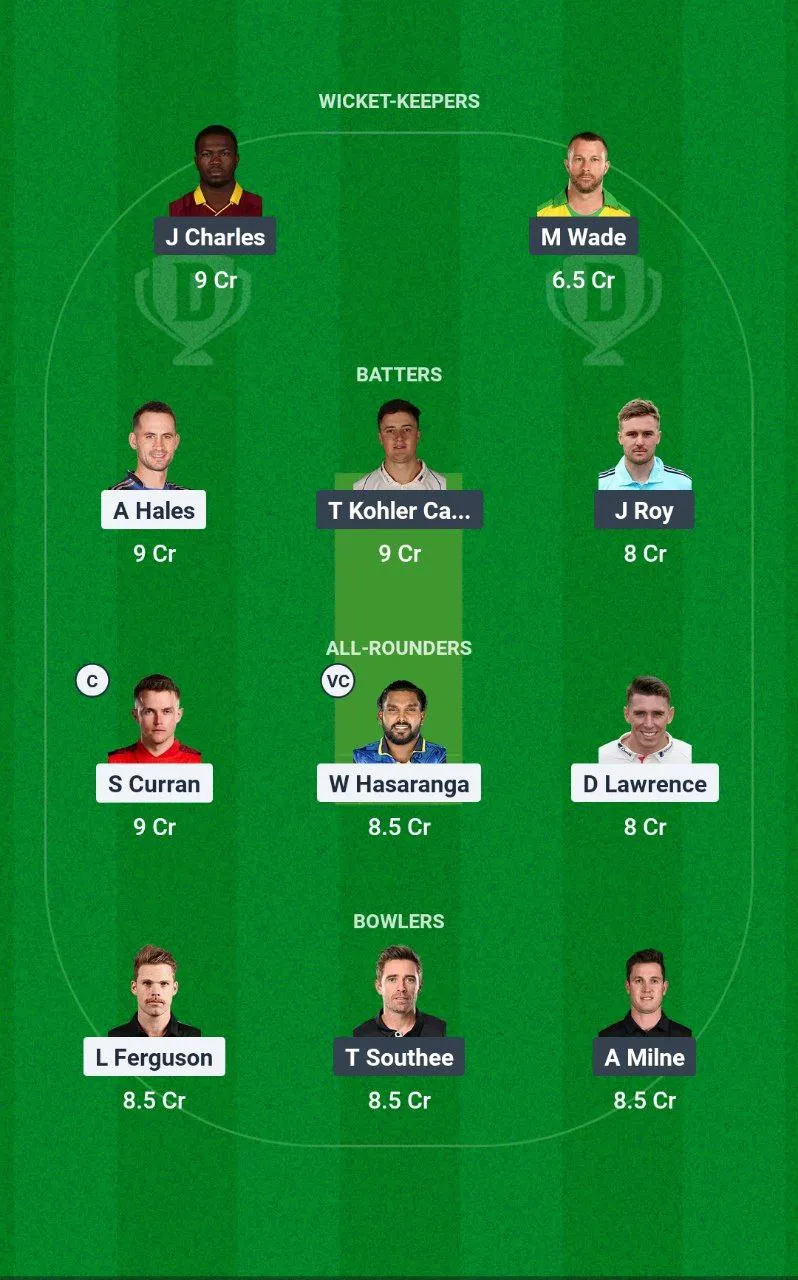 DV vs SWR ILT20 League, 2025
