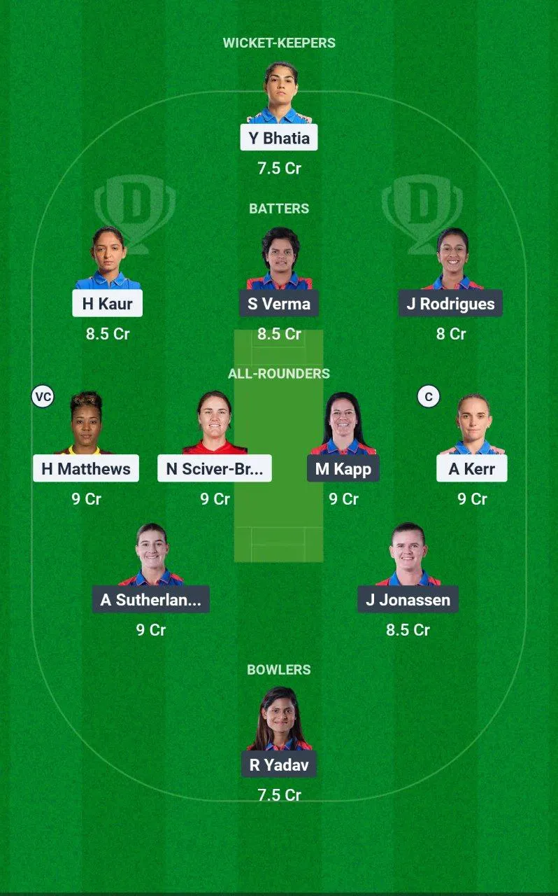 Women's Premier League, 2025