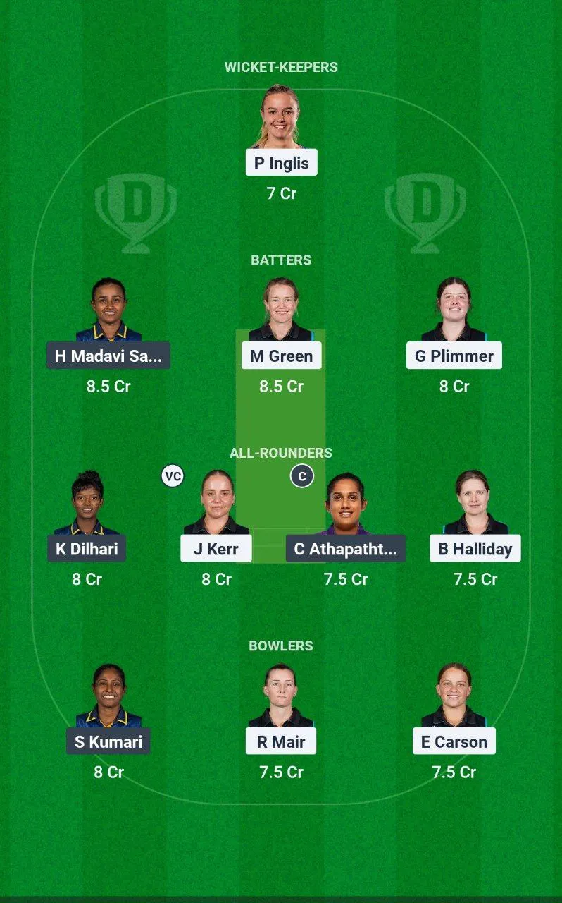 NZ-W vs SL-W T20I Series, 2025