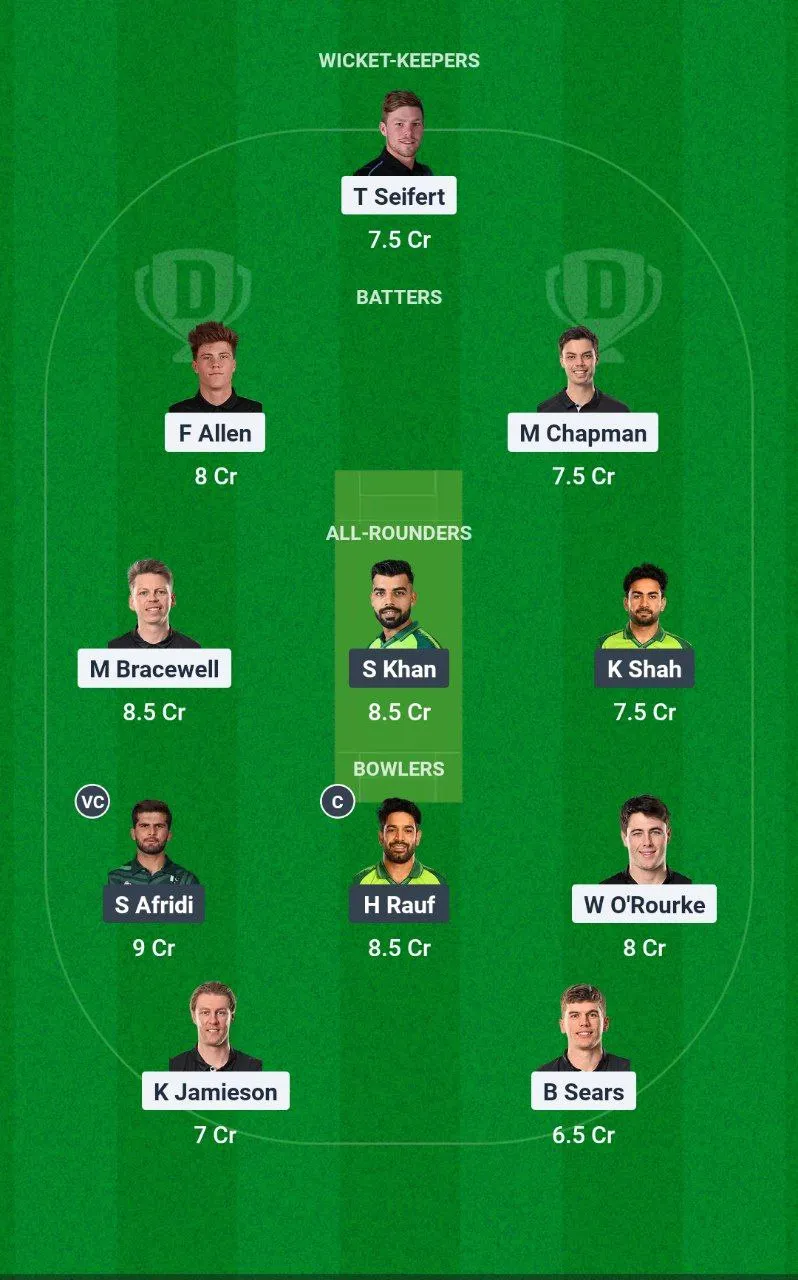 NZ vs PAK 1st T20I