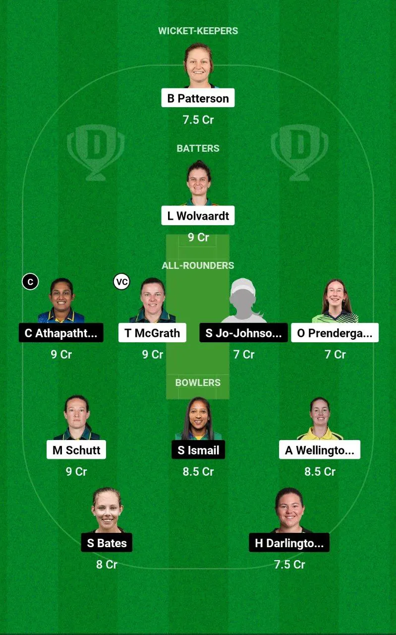 AS-W vs ST-W WBBL, 2024