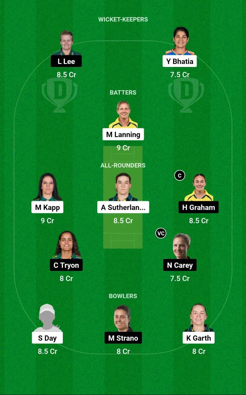 MS-W vs HB-W WBBL, 2024