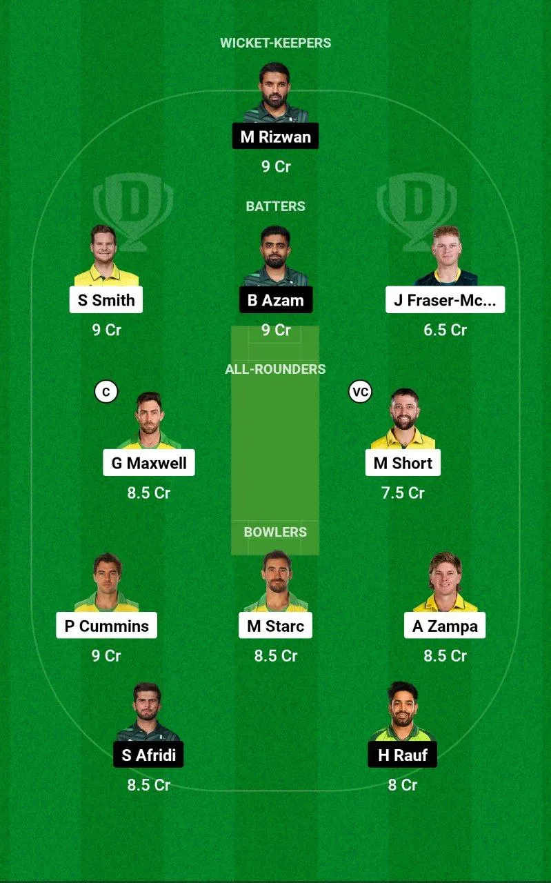 AUS vs PAK 1st ODI 