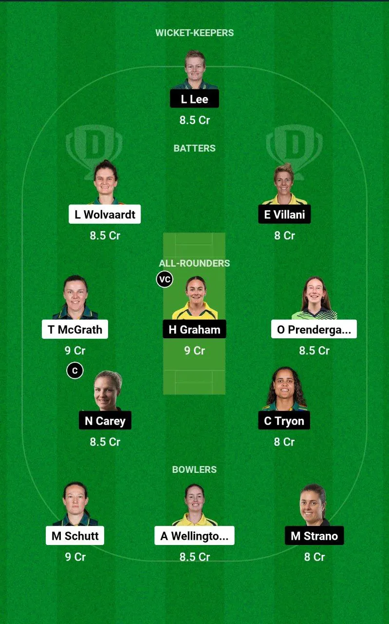 AS-W vs HB-W WBBL, 2024