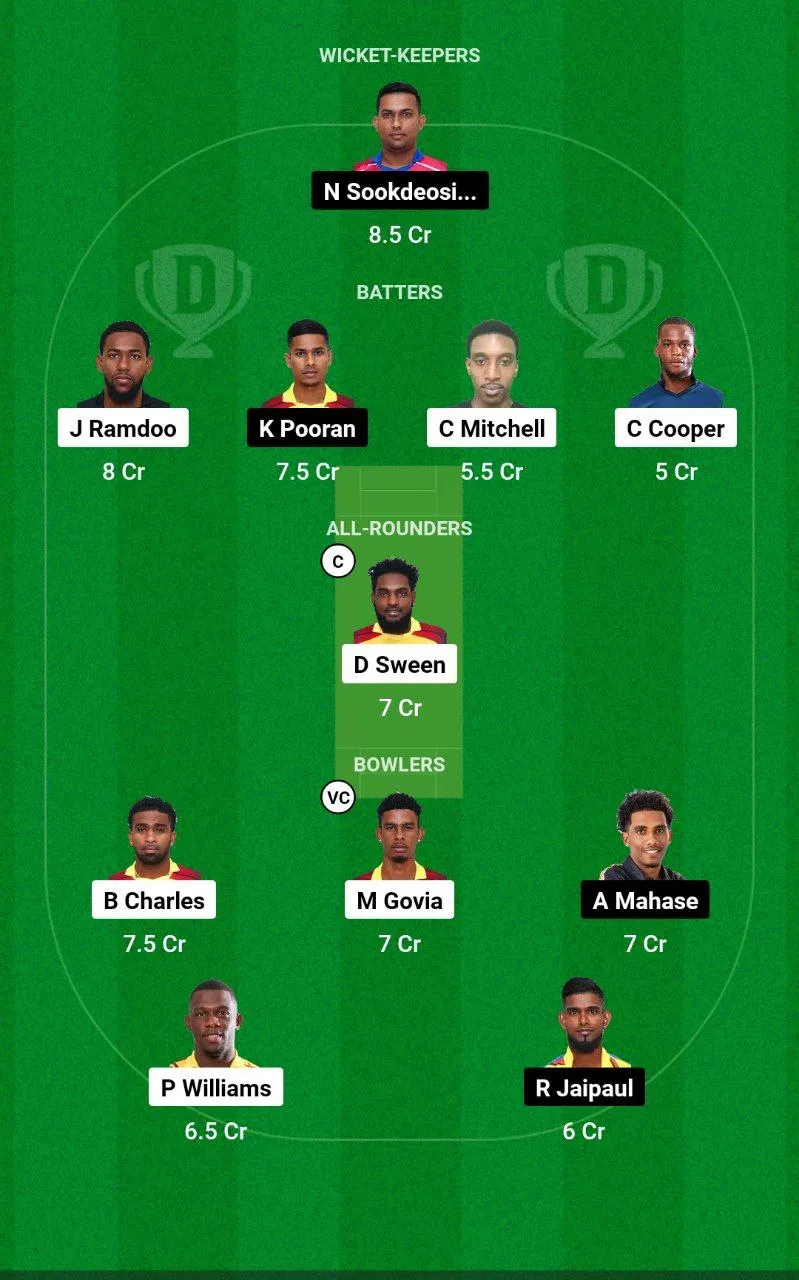 SLS vs BLD Trinidad T10 Blast