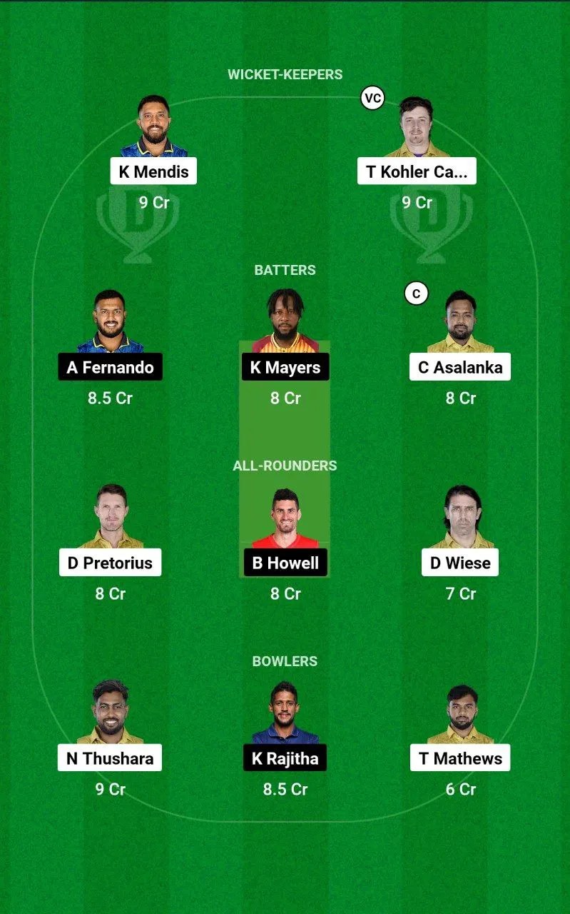 JT vs NEK Lanka T10 Super League, 2024