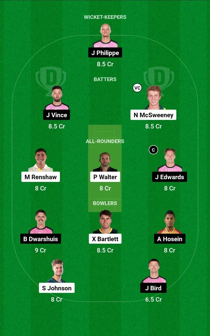 HEA vs SIX BBL, 2024-25