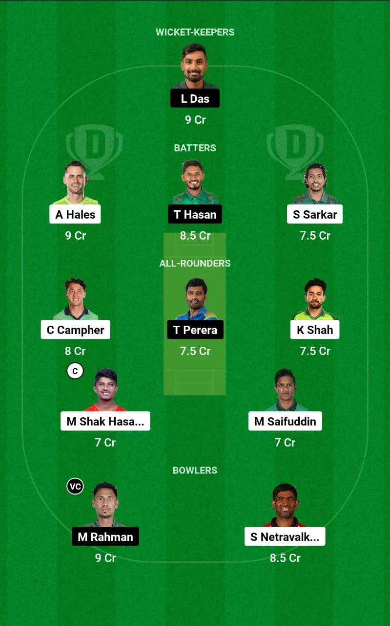 RAN vs DC BPL, 2024-25 
