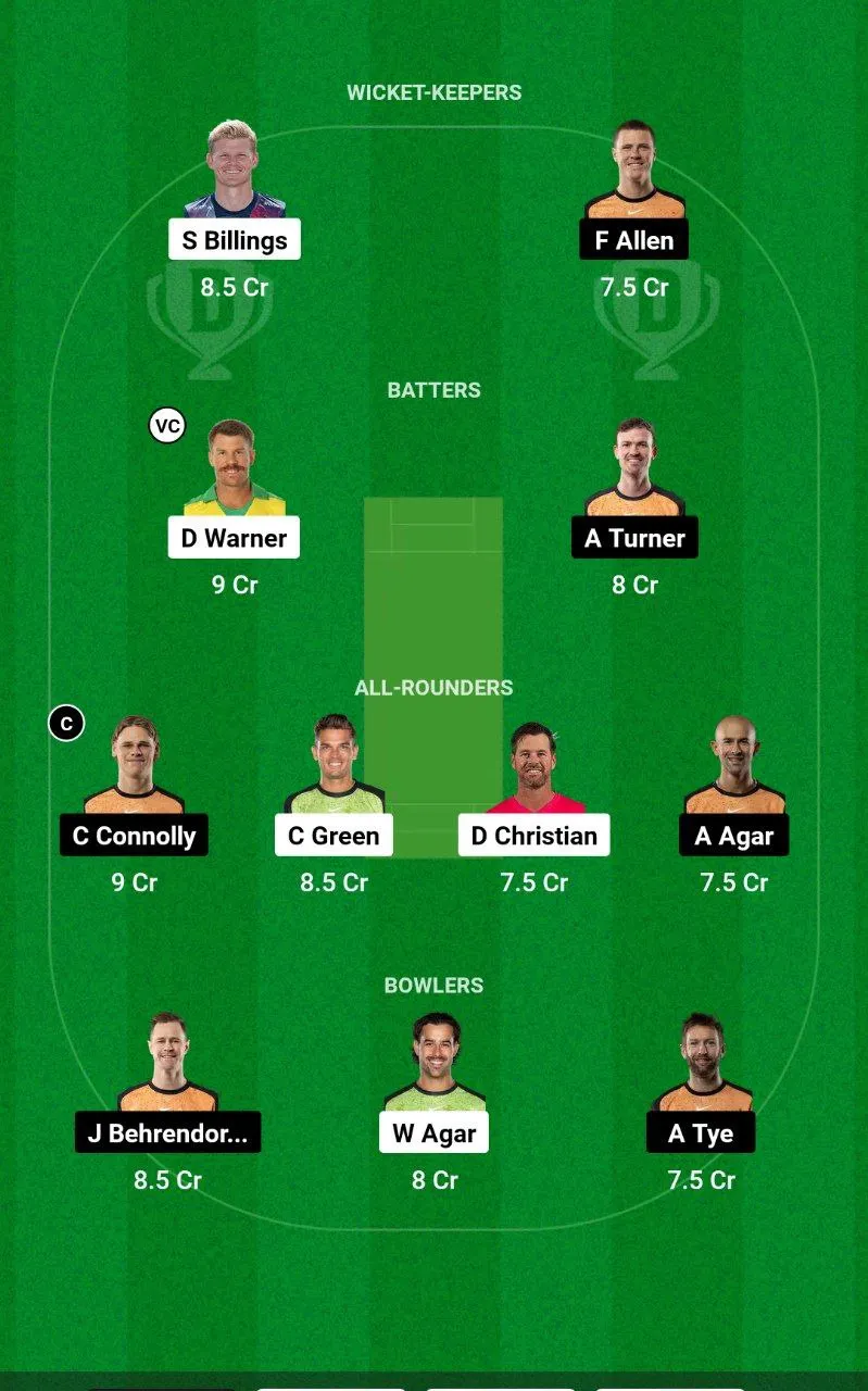 THU vs SCO