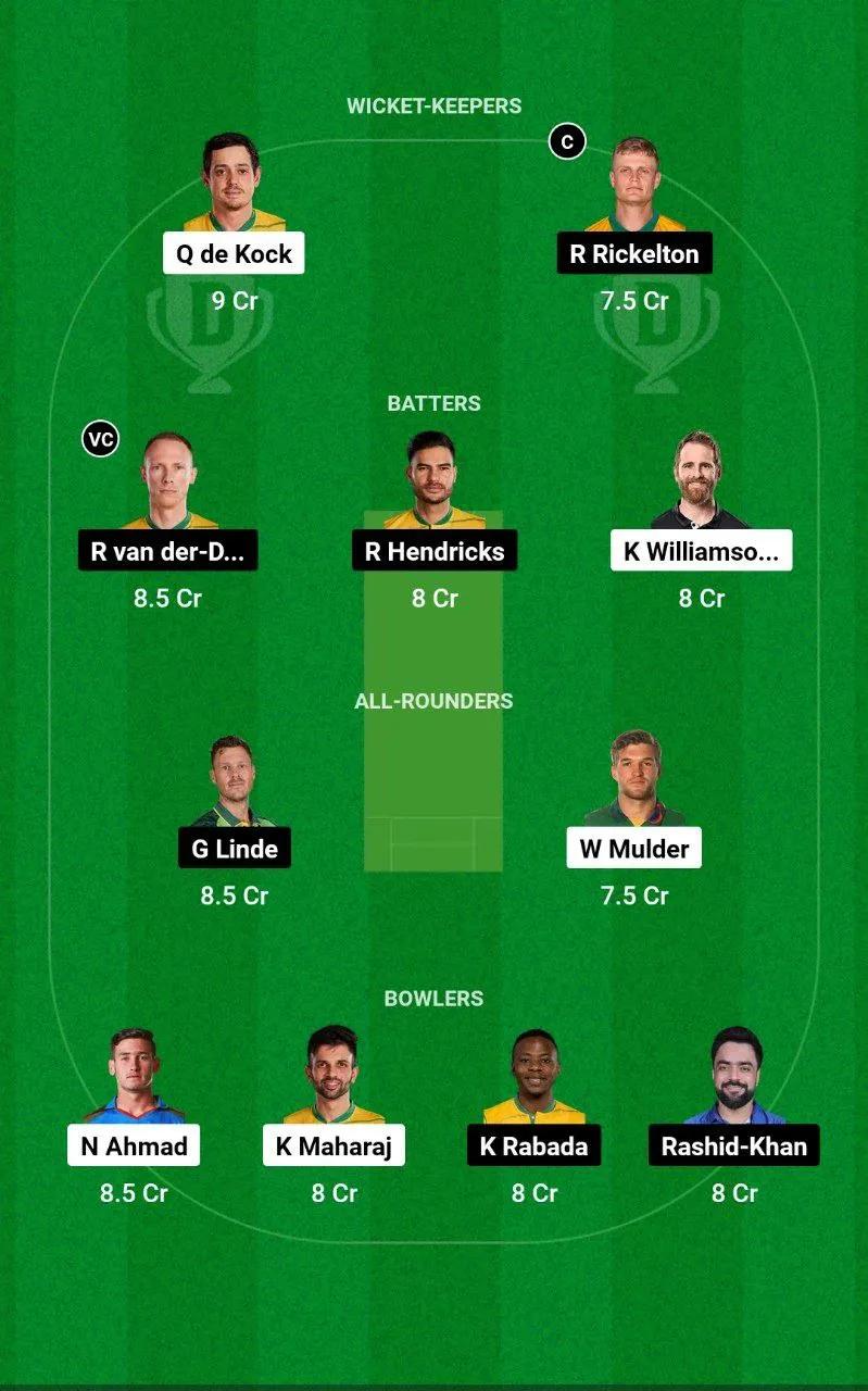 DSG vs MICT SA20 League, 2025