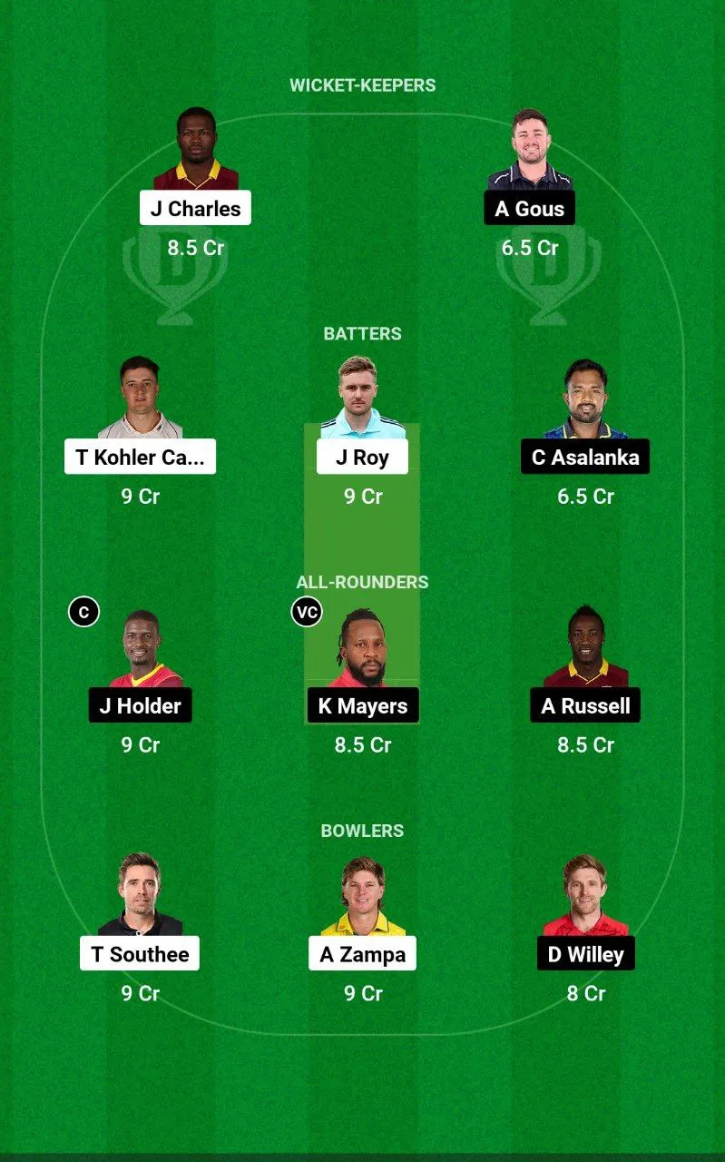 SWR vs ADKR ILT20 League, 2025