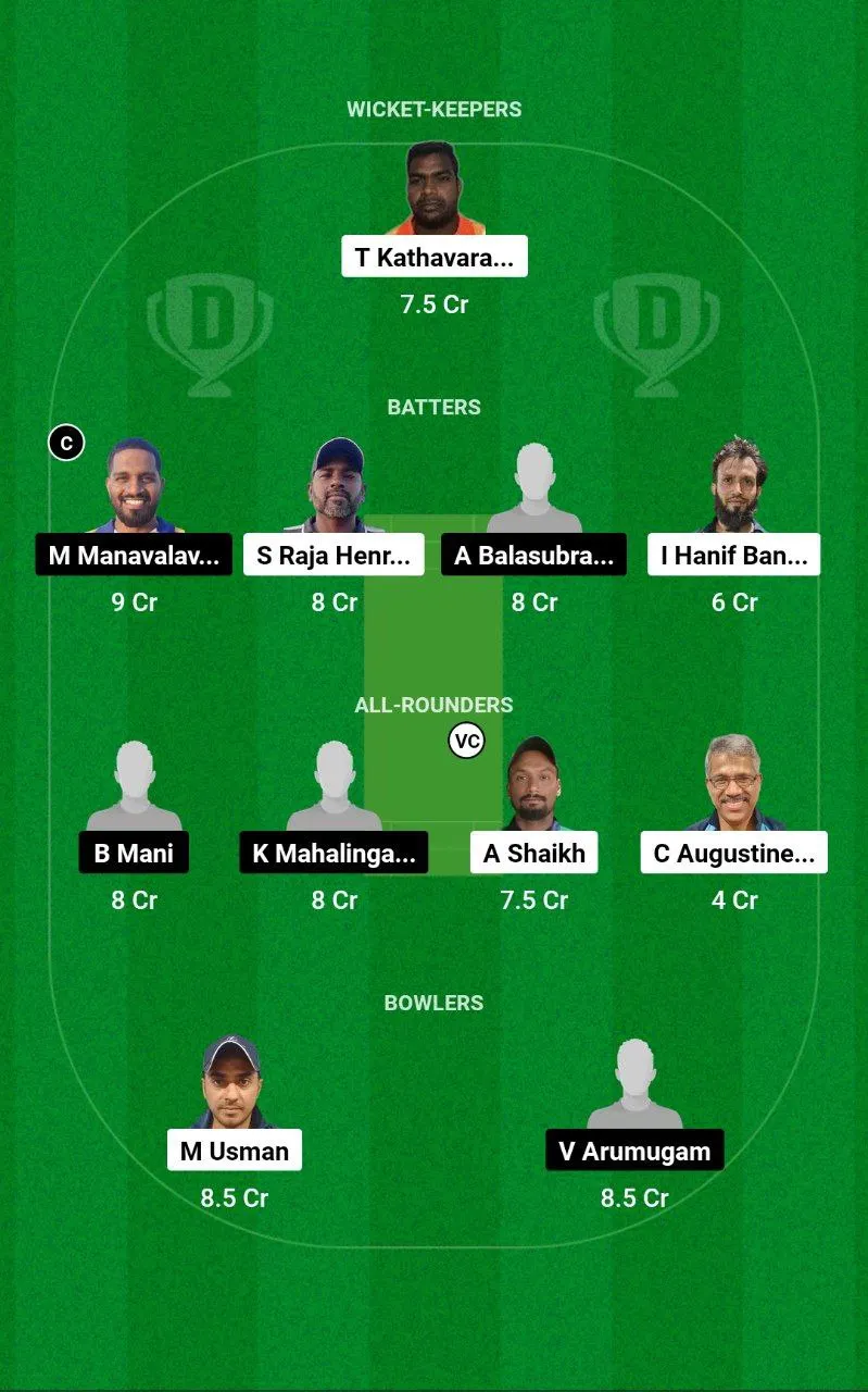 KCC T20 Challengers
