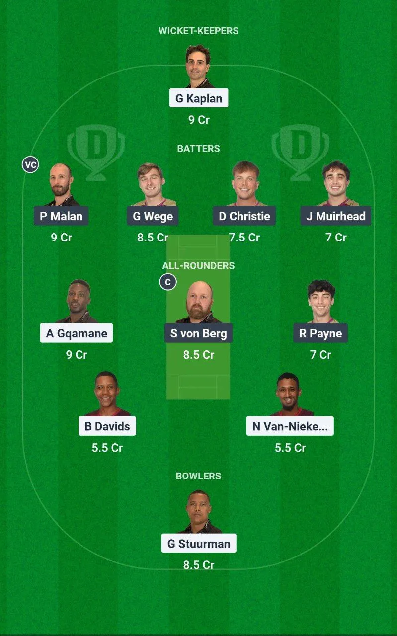 YPS vs MAT Boland T20 Super League