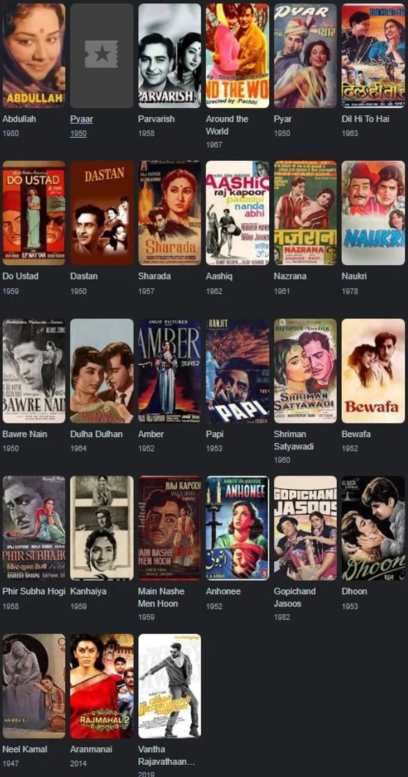 Raj Kapoor Filmography 