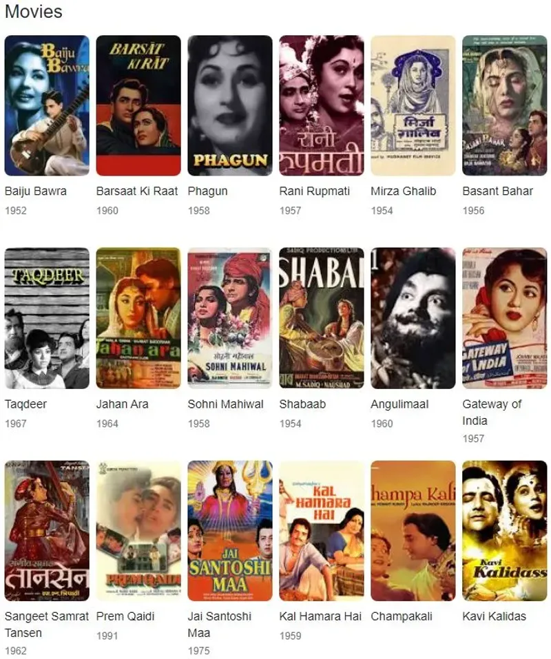 Bharat Bhushan movies