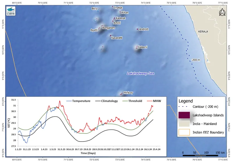 Lakshadweep | pearls bleached | heat wave