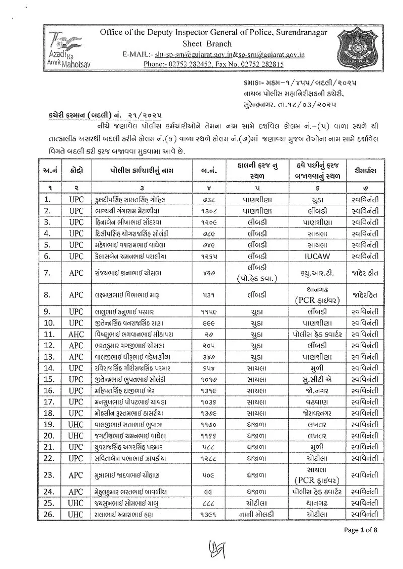 Badli_Hukam_21_2025_1_page-0001.width-800