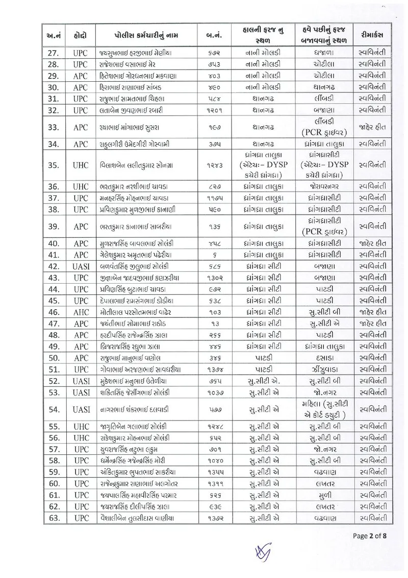 Badli_Hukam_21_2025_1_page-0002.width-800