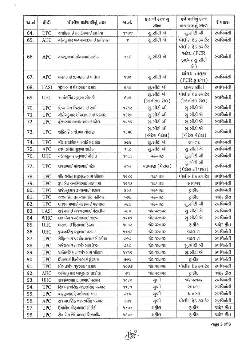 Badli_Hukam_21_2025_1_page-0003.width-800