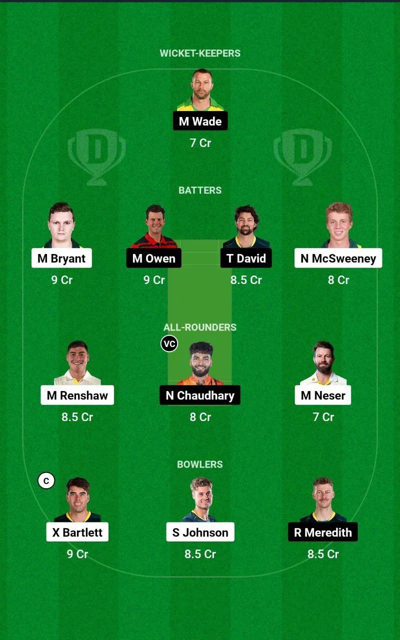 HEA vs HUR BBL 2025