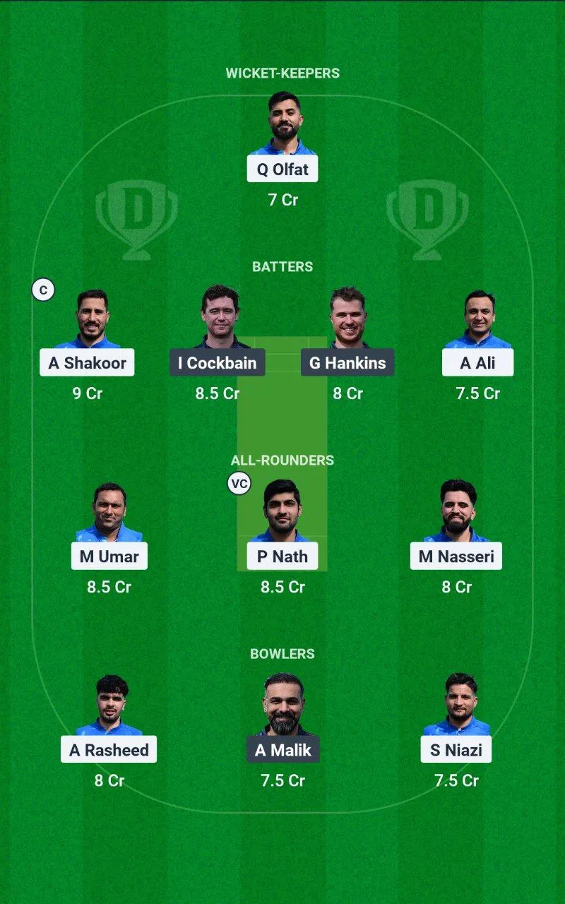 DCC vs HOR Championship Week - Match 1