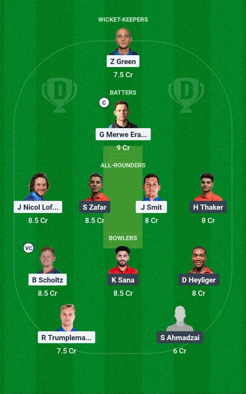 NAM vs CAN 2nd T20I