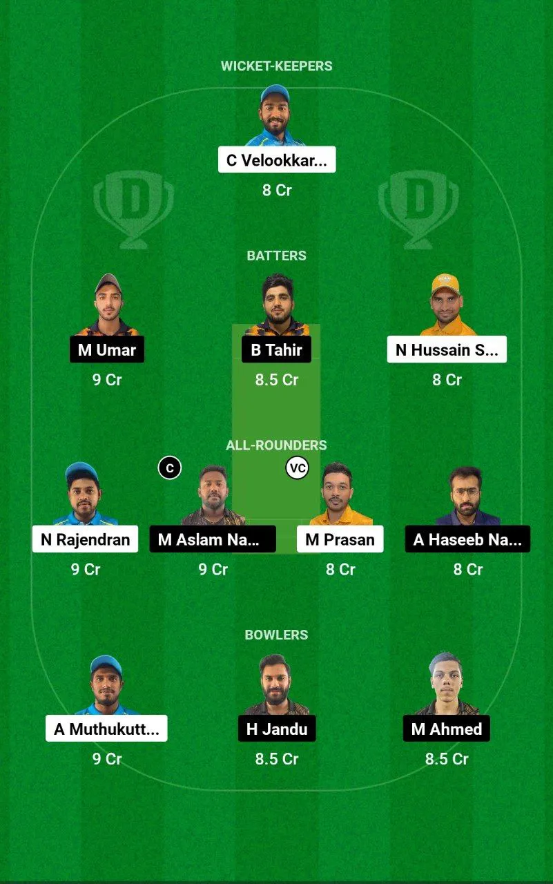 NCMI vs ALH KCC T20 Elite Cup, 2024