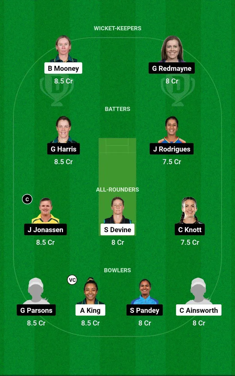 PS-W vs BH-W WBBL, 2024 