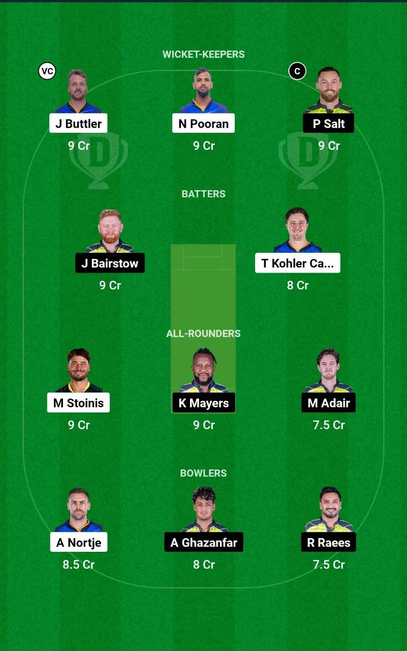 DG vs TAD Dream11 Prediction 