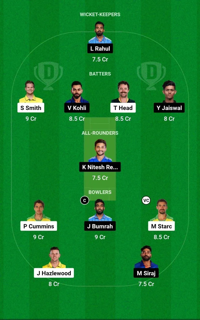 AUS vs IND Gaba Test