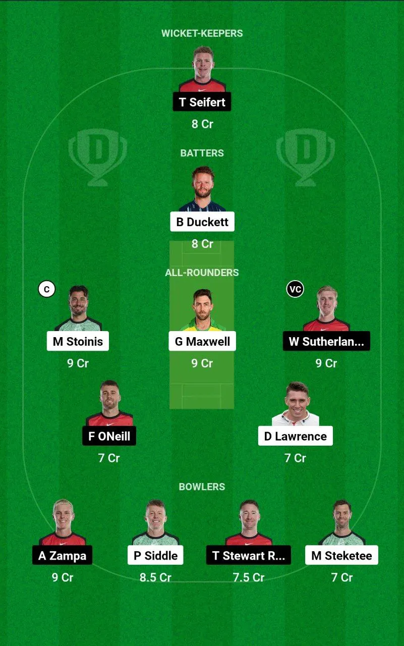 STA vs REN BBL, 2024-25