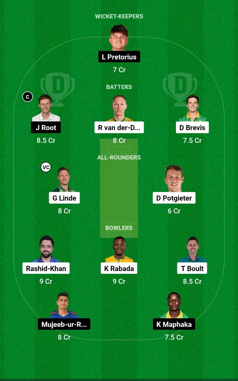 MICT vs PR SA20 League
