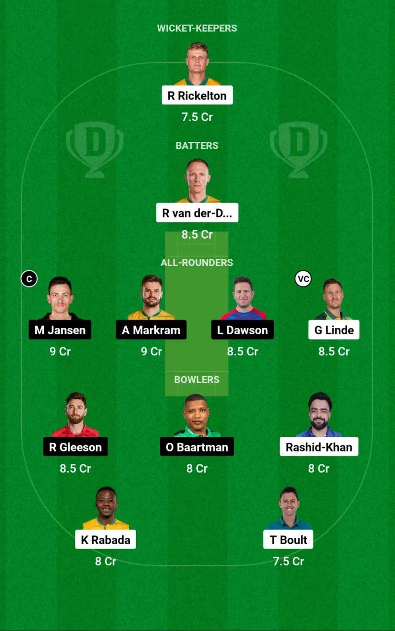 MICT vs SEC SA20 League, 2025