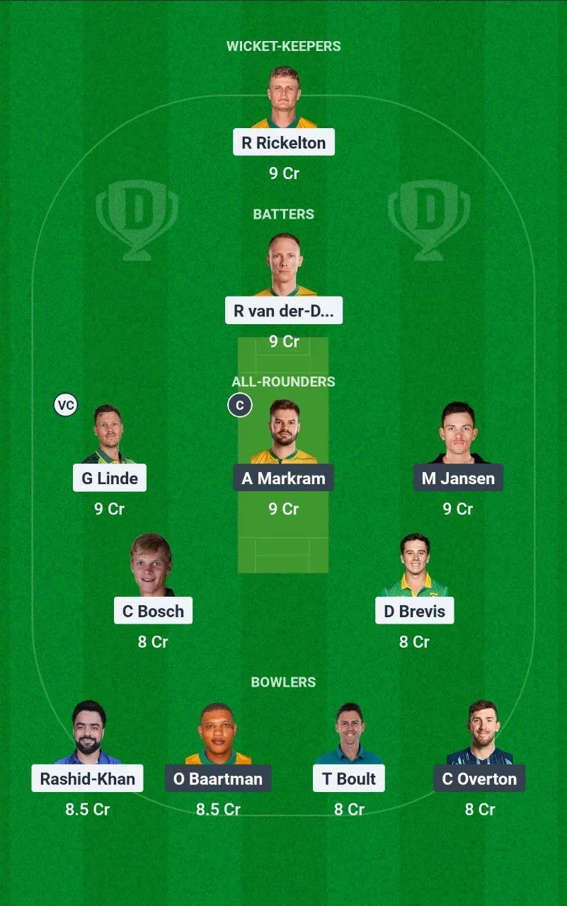 MICT vs SEC SA20 League, 2025