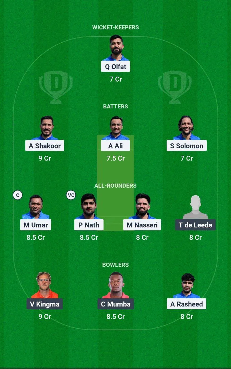 DCC vs VCC Championship Week Match 3