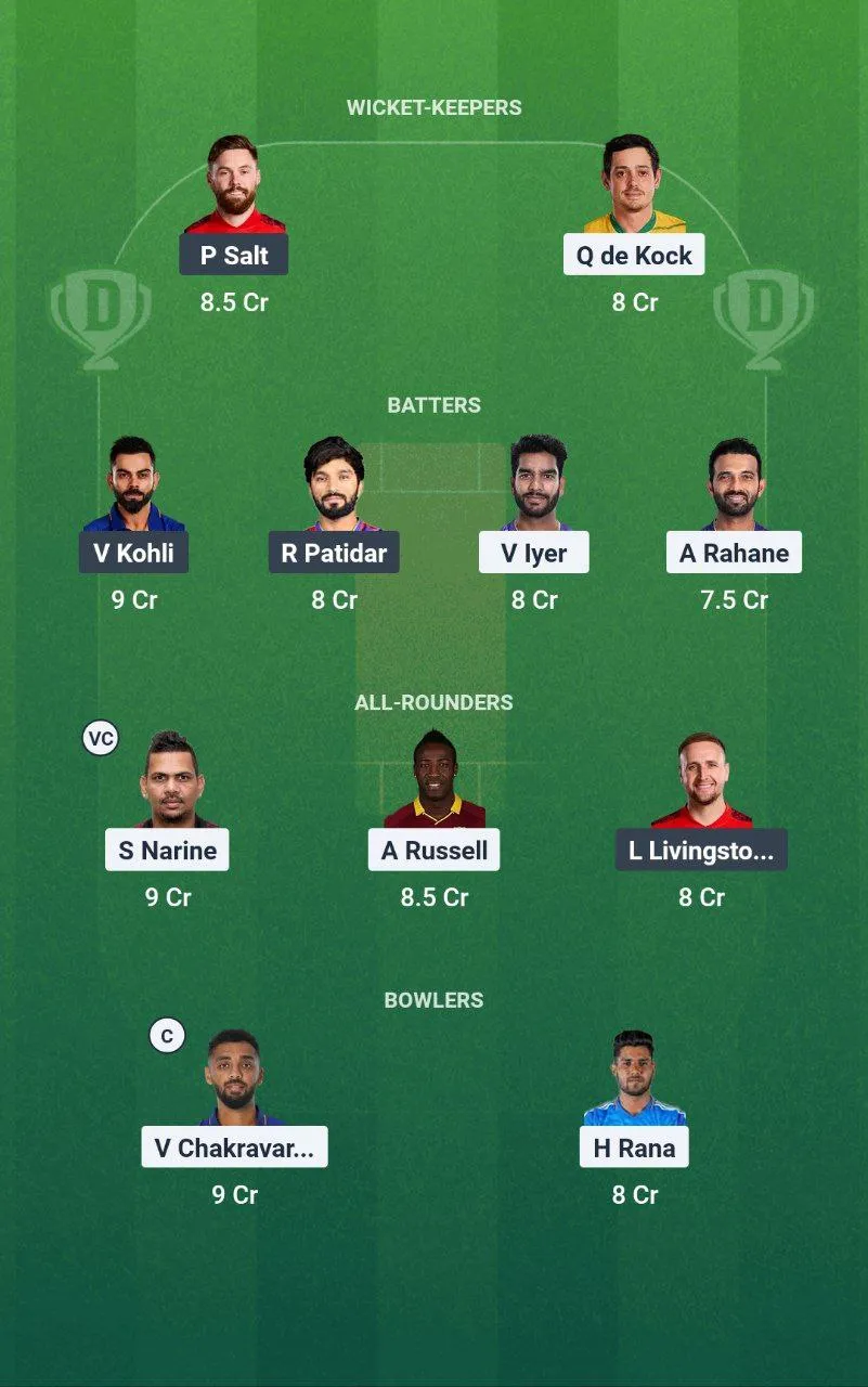 KKR vs RCB Indian Premier League, 2025