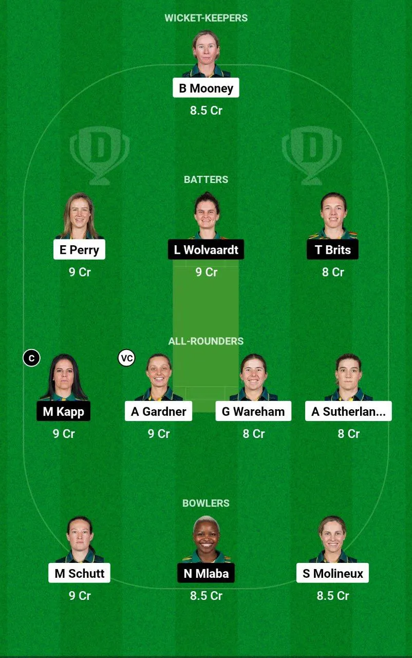 AU-W vs SA-W Women's T20 World Cup, 2024