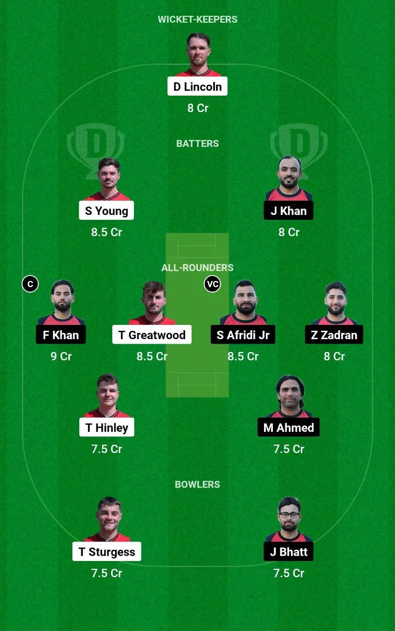 ENG-XI vs GER ECC International T10