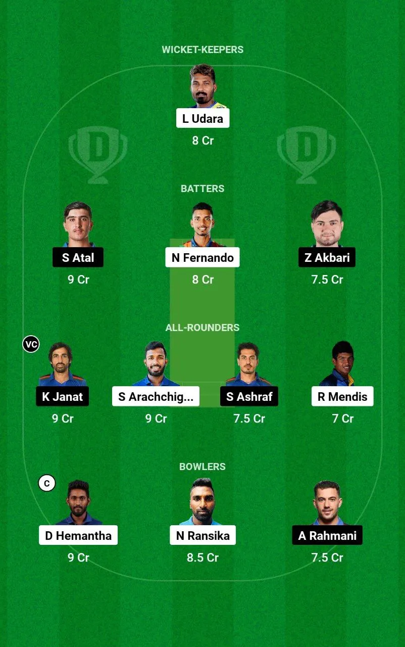SL-A vs AF-A Asian Men’s T20 Emerging Cup