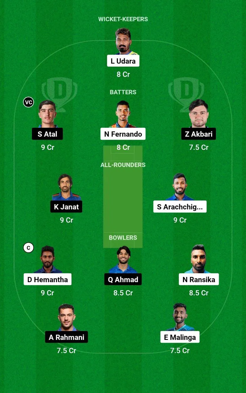 SL-A vs AF-A Asian Men’s T20 Emerging Cup