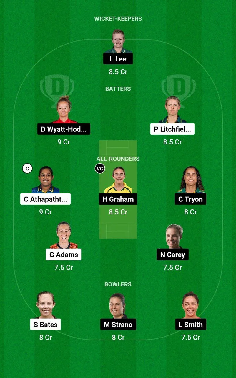 ST-W vs HB-W WBBL, 2024