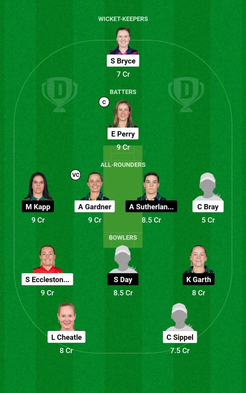 SS-W vs MS-W WBBL, 2024