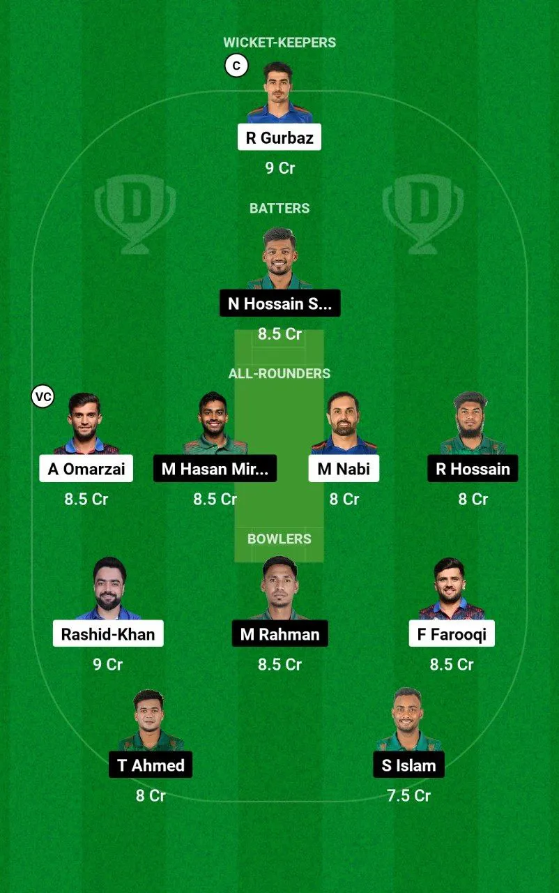 AFG vs BAN 1st ODI