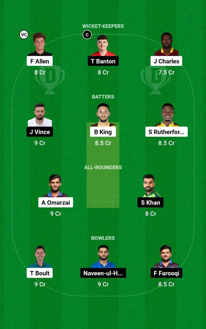 NW vs DB Dream11 Prediction