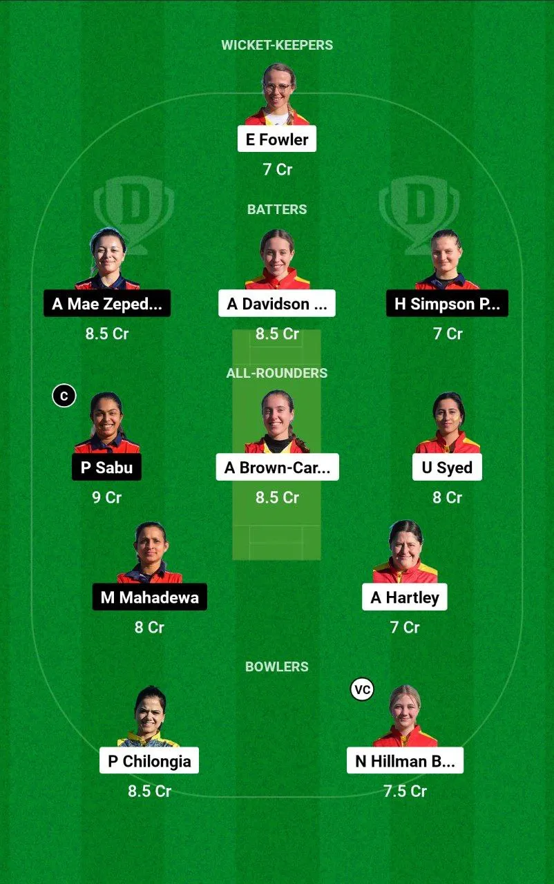 ESP-W vs AUT-W European Cricket Championship-W, 2024