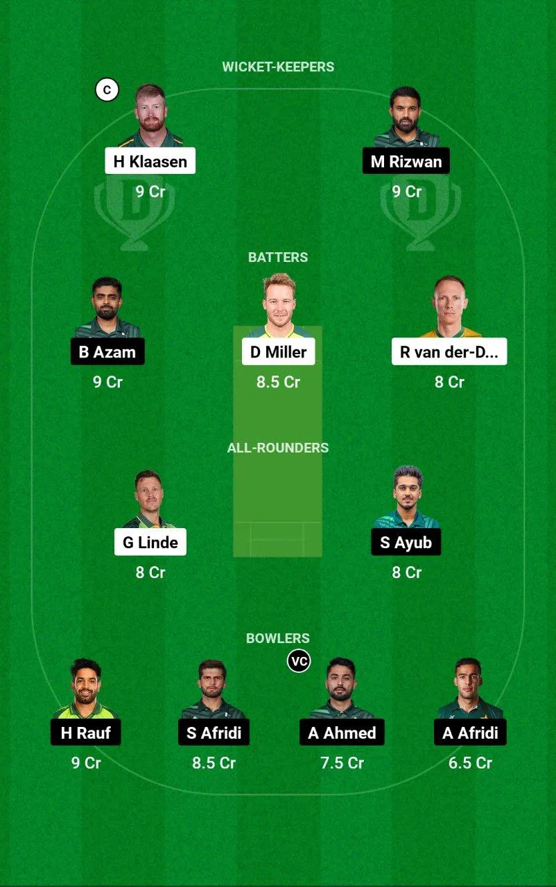 SA vs PAK T20I Series, 2024