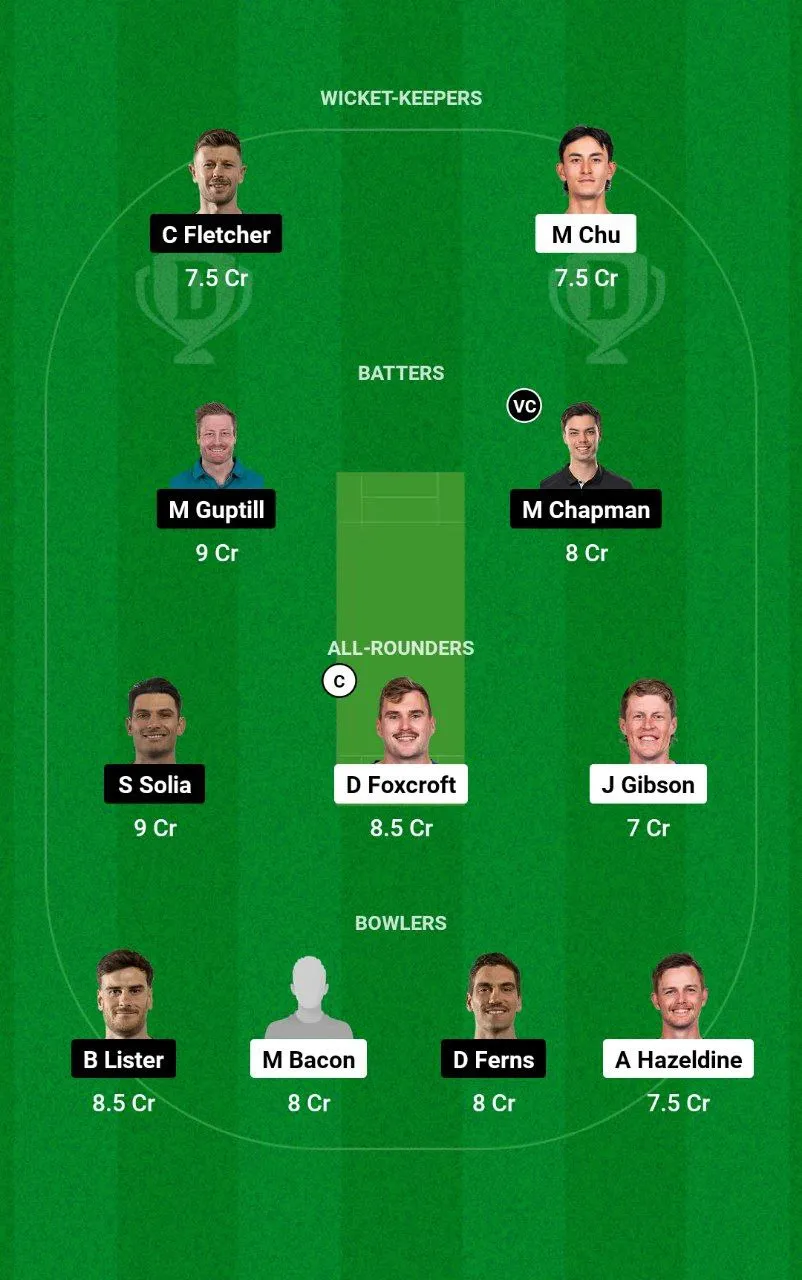 OV vs AA Dream11 Super Smash