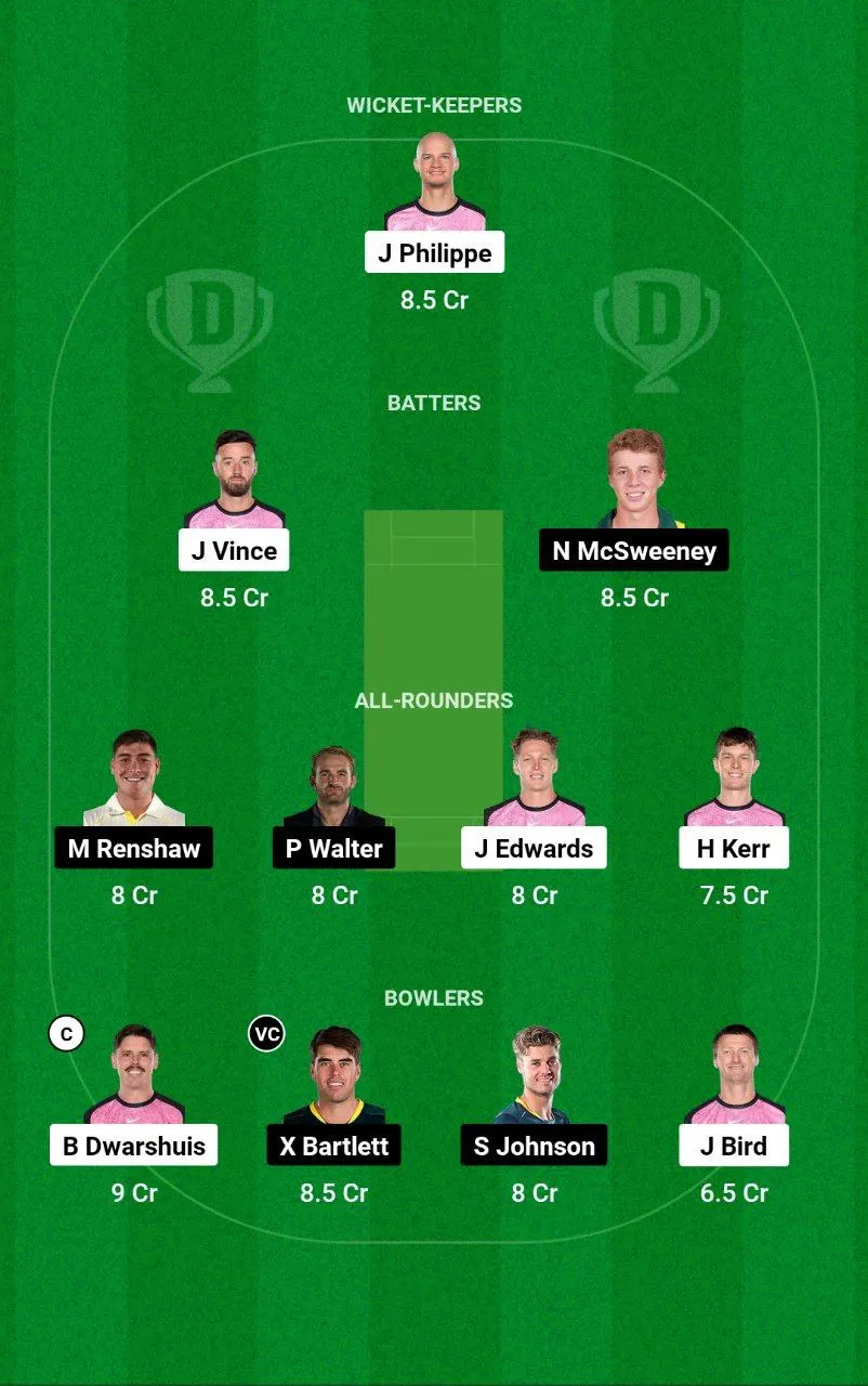 SIX vs HEA BBL, 2024-25