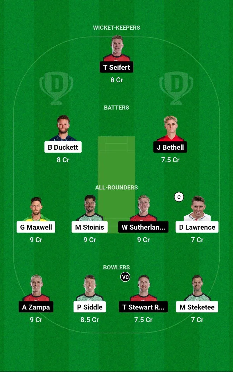 STA vs REN BBL, 2024-25