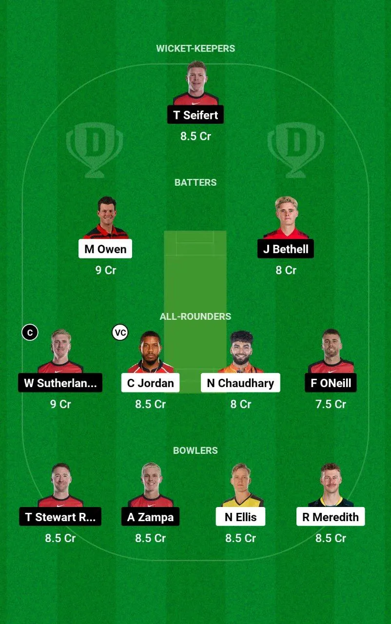 HUR vs REN BBL, 2024-25